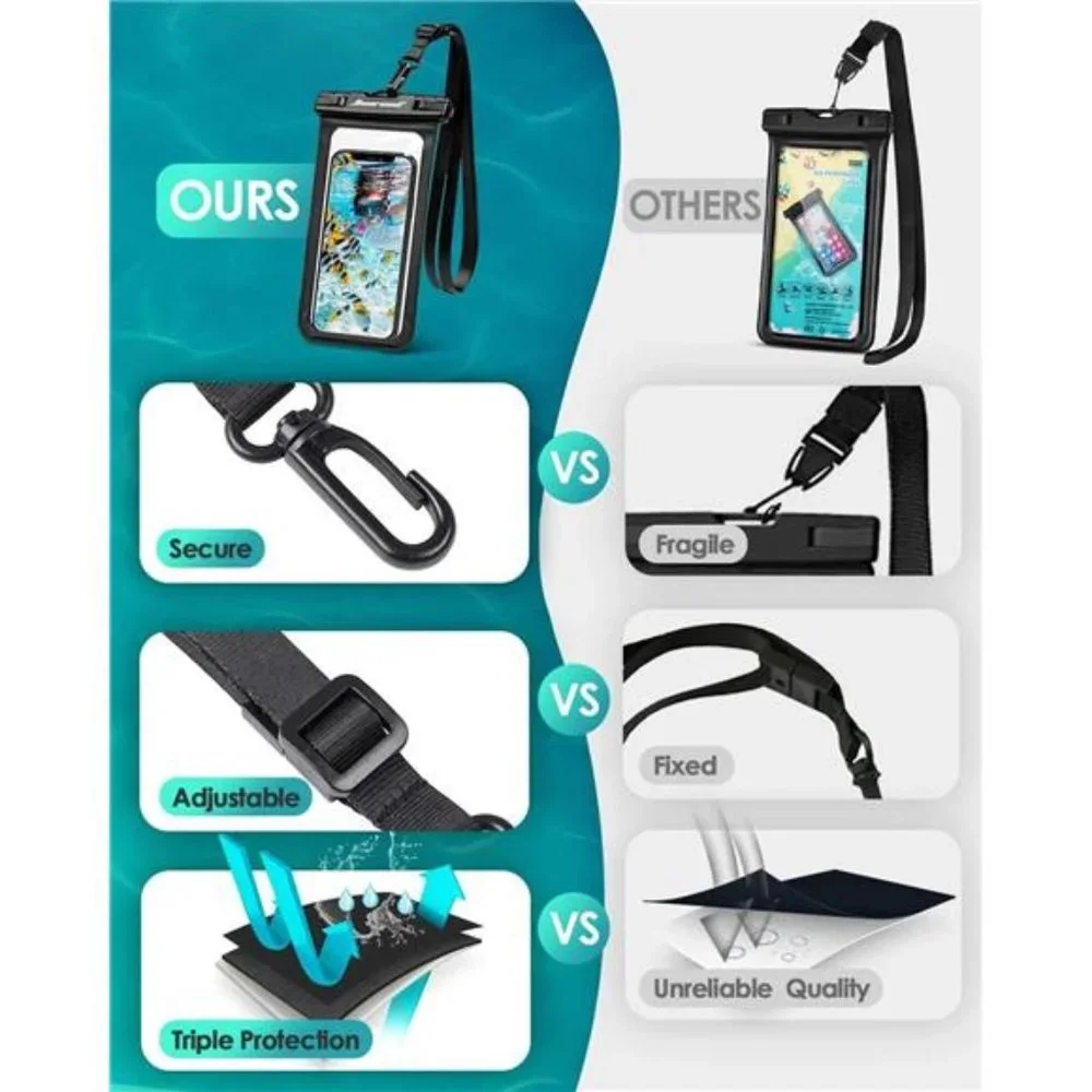 Waterproof Phone Pouch, Waterproof Phone Case for Travel, 2 Pack-8.3